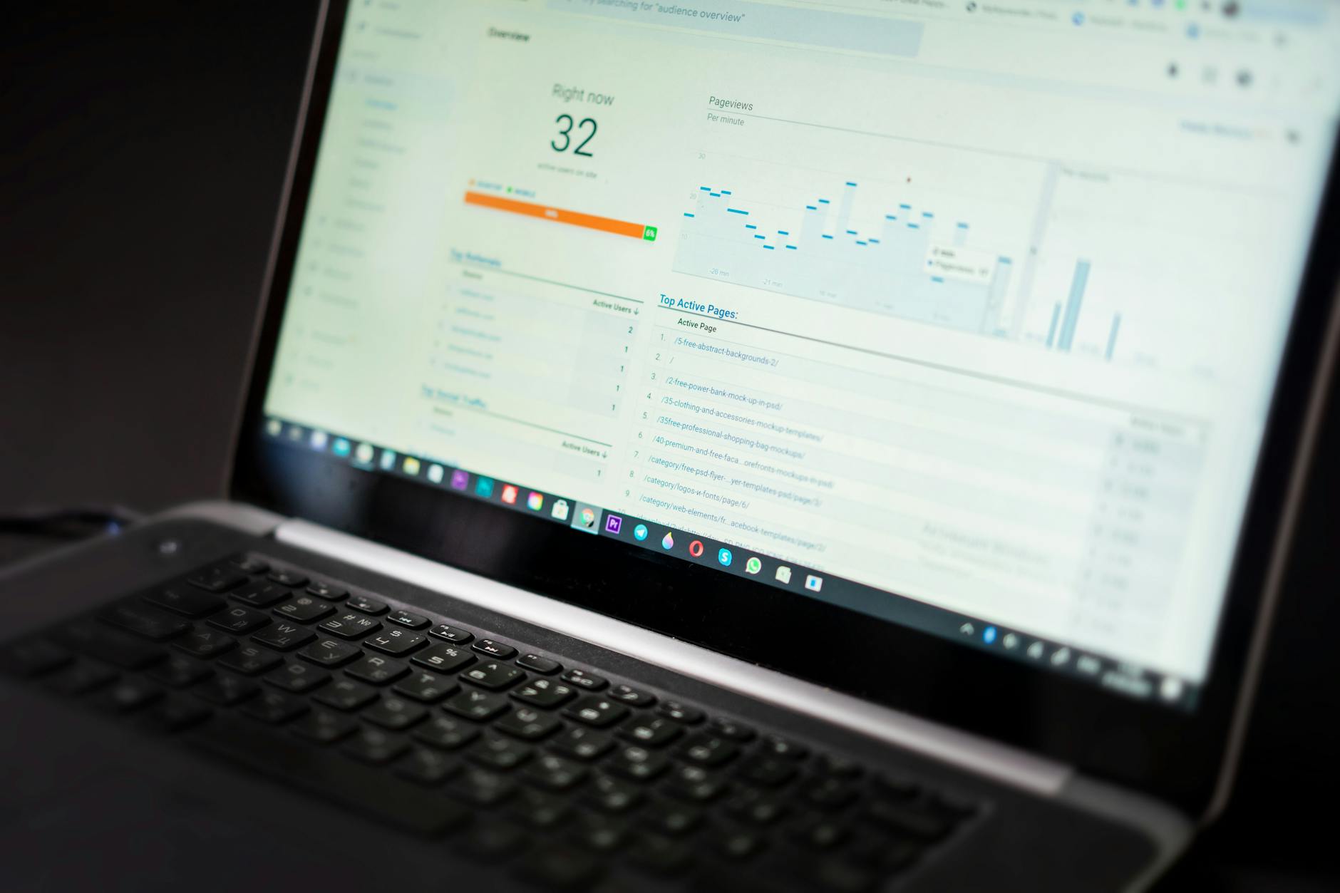 Instant Insights: How Startups Use Real-Time Analytics to Pivot Quickly