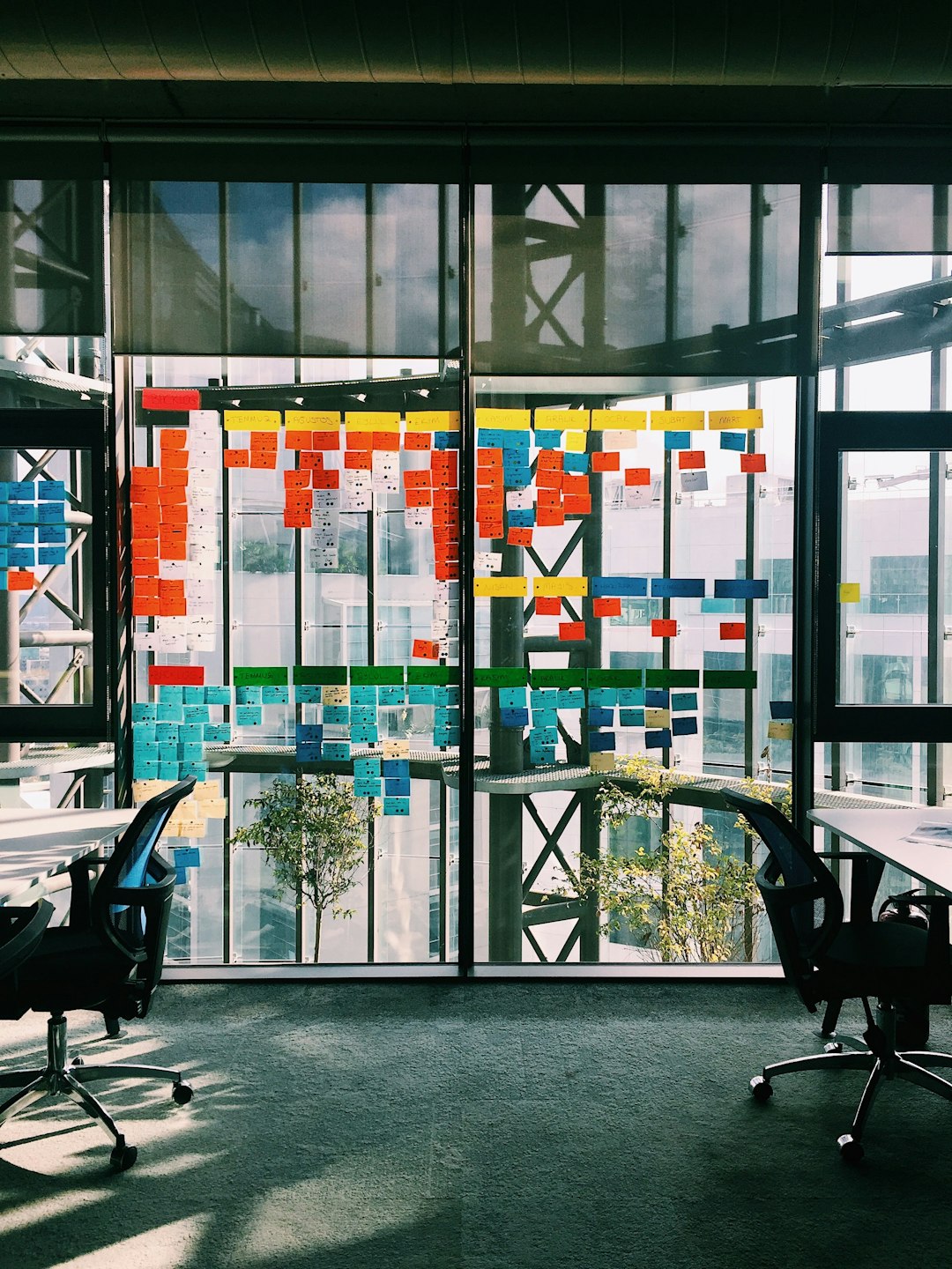 Step-by-Step Guide: Implementing Agile in Your Startup Team