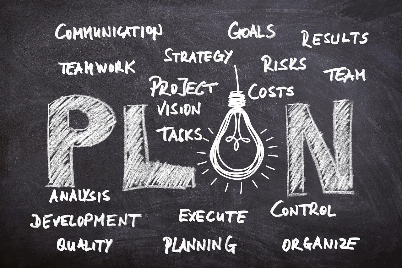 Writing a Winning Business Plan for Startups